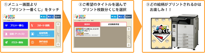 「プリント一番くじ」購入方法